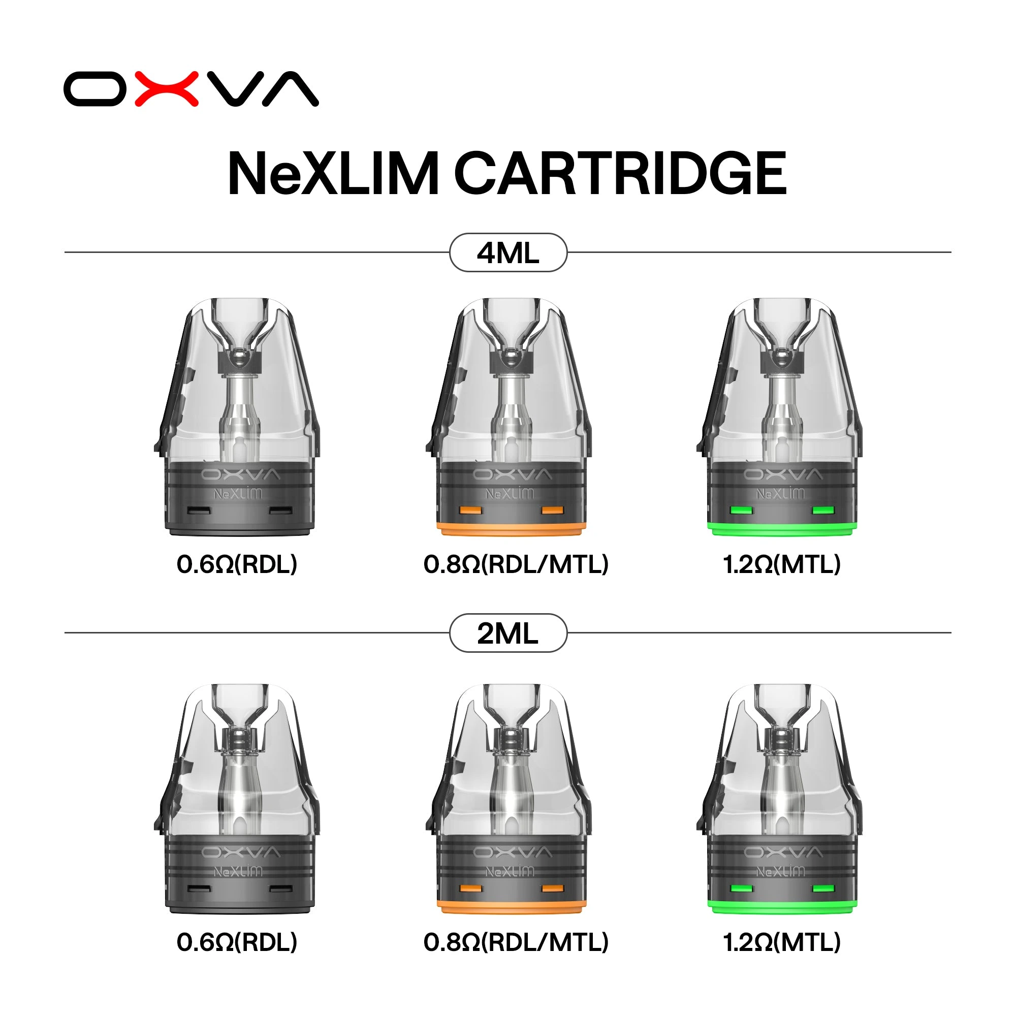 【大蠻牛空倉】OXVA NEXLIM 大蠻牛專用 4ML 頂部注油空煙彈 (3入裝) - 雙網狀線圈防漏可重複注油